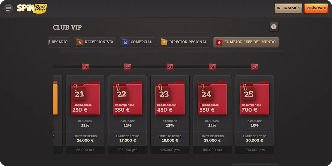 casino spinboss VIP